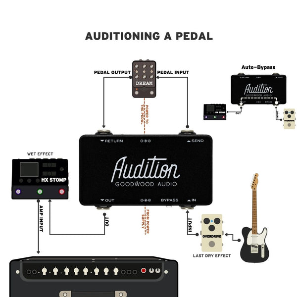 audio pedal Audition