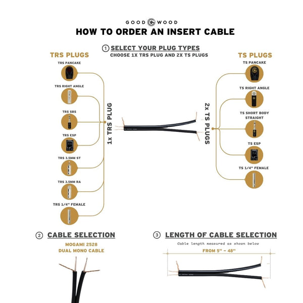 expression pedal trs cable TRS to Dual Mono Cable Designer