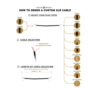 XLR (Mic) Patch Cable Designer