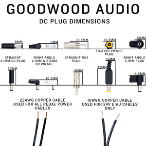 DC 2.1mm Straight Plug