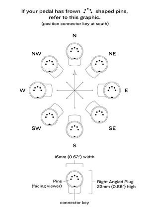 5 Pin Midi Right Angle 8 Way