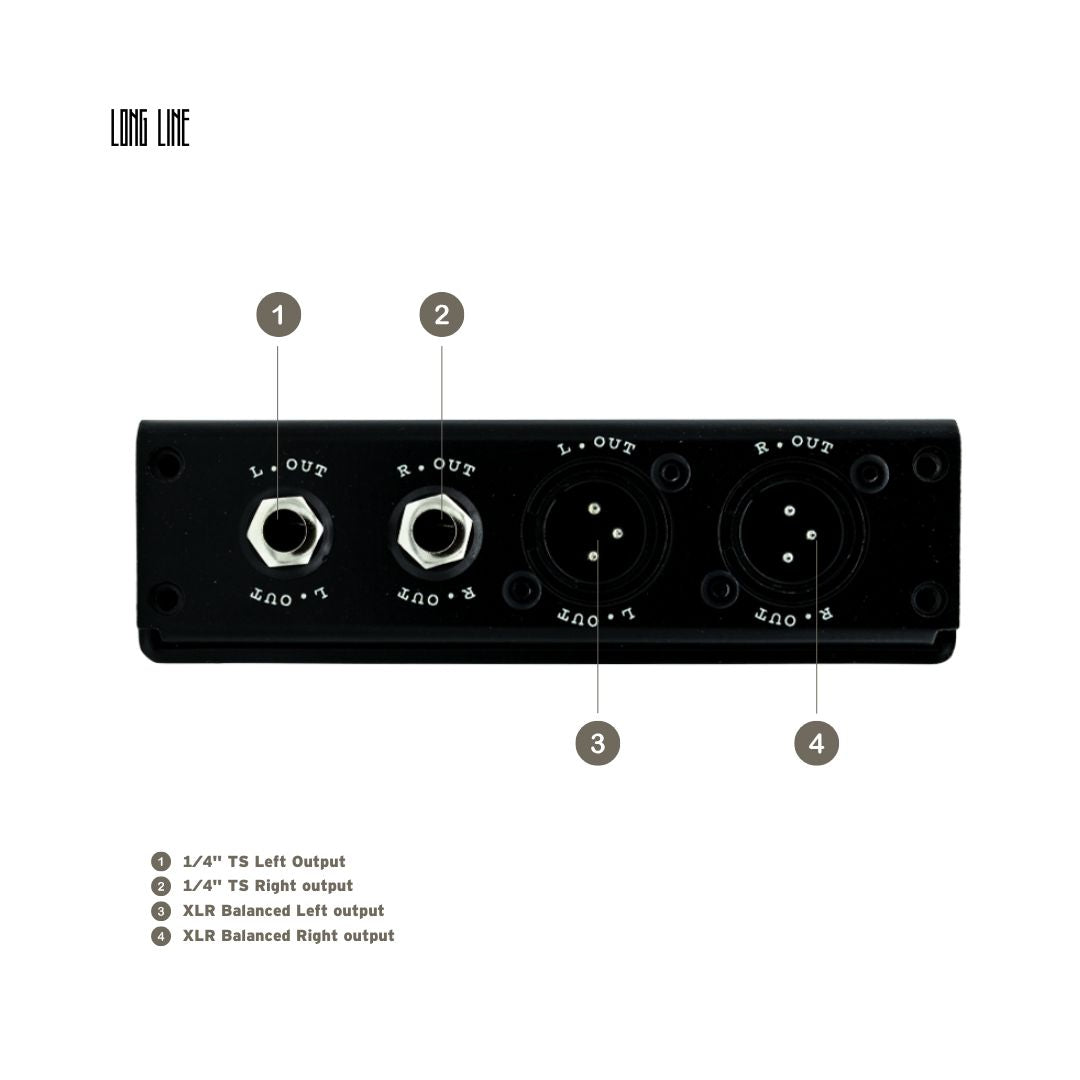 CMC LongLine