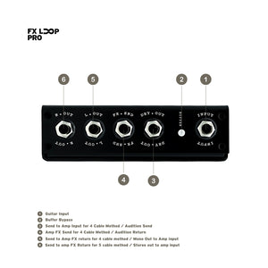 CMC FX Loop Pro