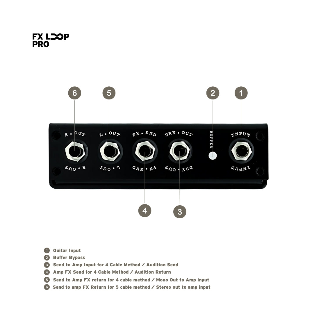 CMC FX Loop Pro