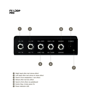 CMC FX Loop Pro