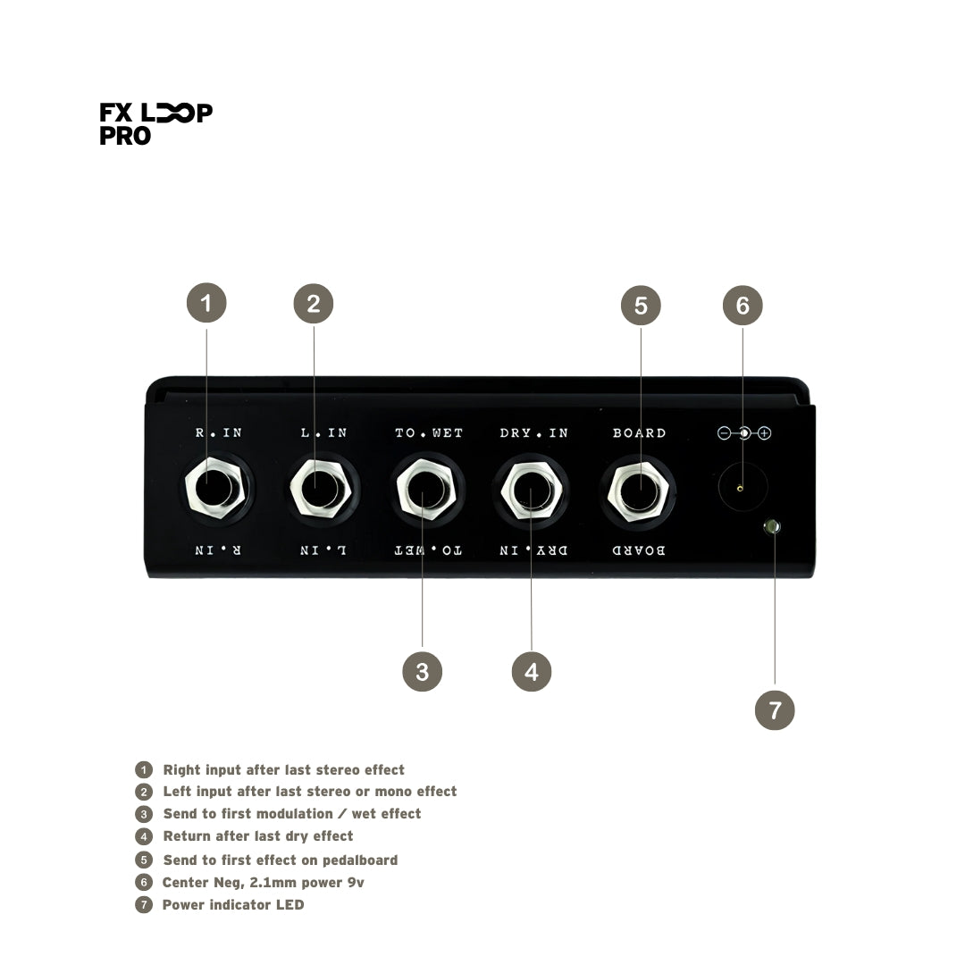 CMC FX Loop Pro