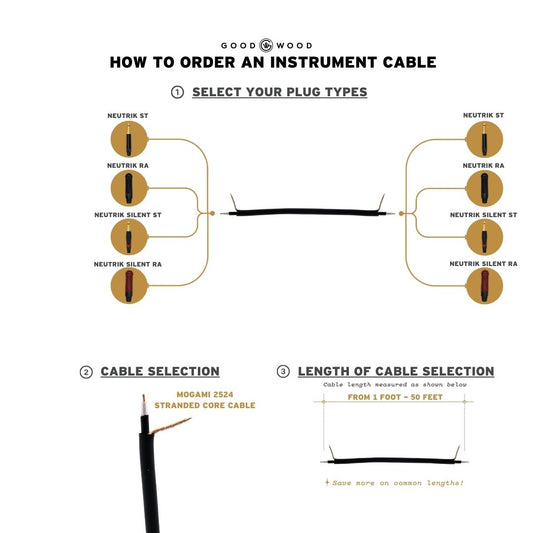 Instrument Leads