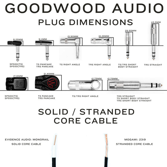TRS (stereo) Short Straight