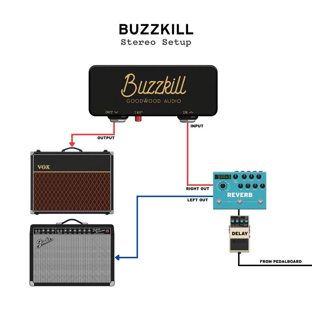 Buzzkill wiring diagram